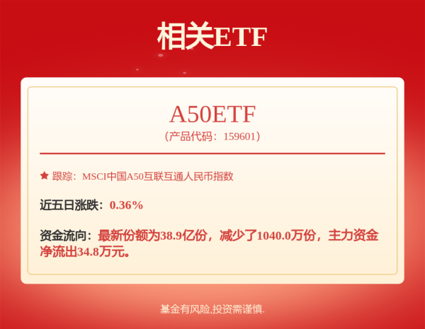 中国股票配资网上 银行理财产品业绩比较基准密集下调！